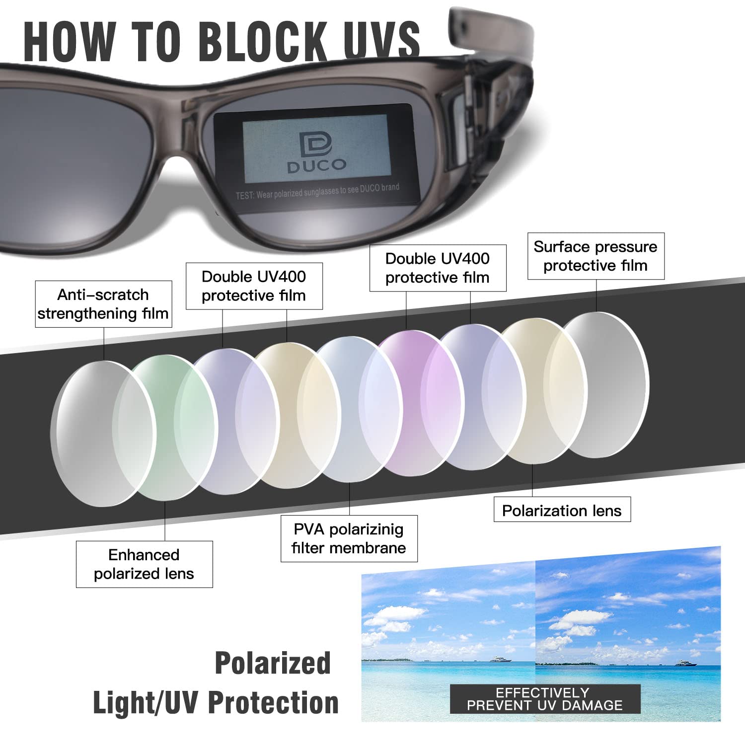 DUCO Fit Over Sunglasses Wraparound Sunglasses for Men Women Polarized Wear Over Sun Glasses UV Protection DC8965 - Image 5