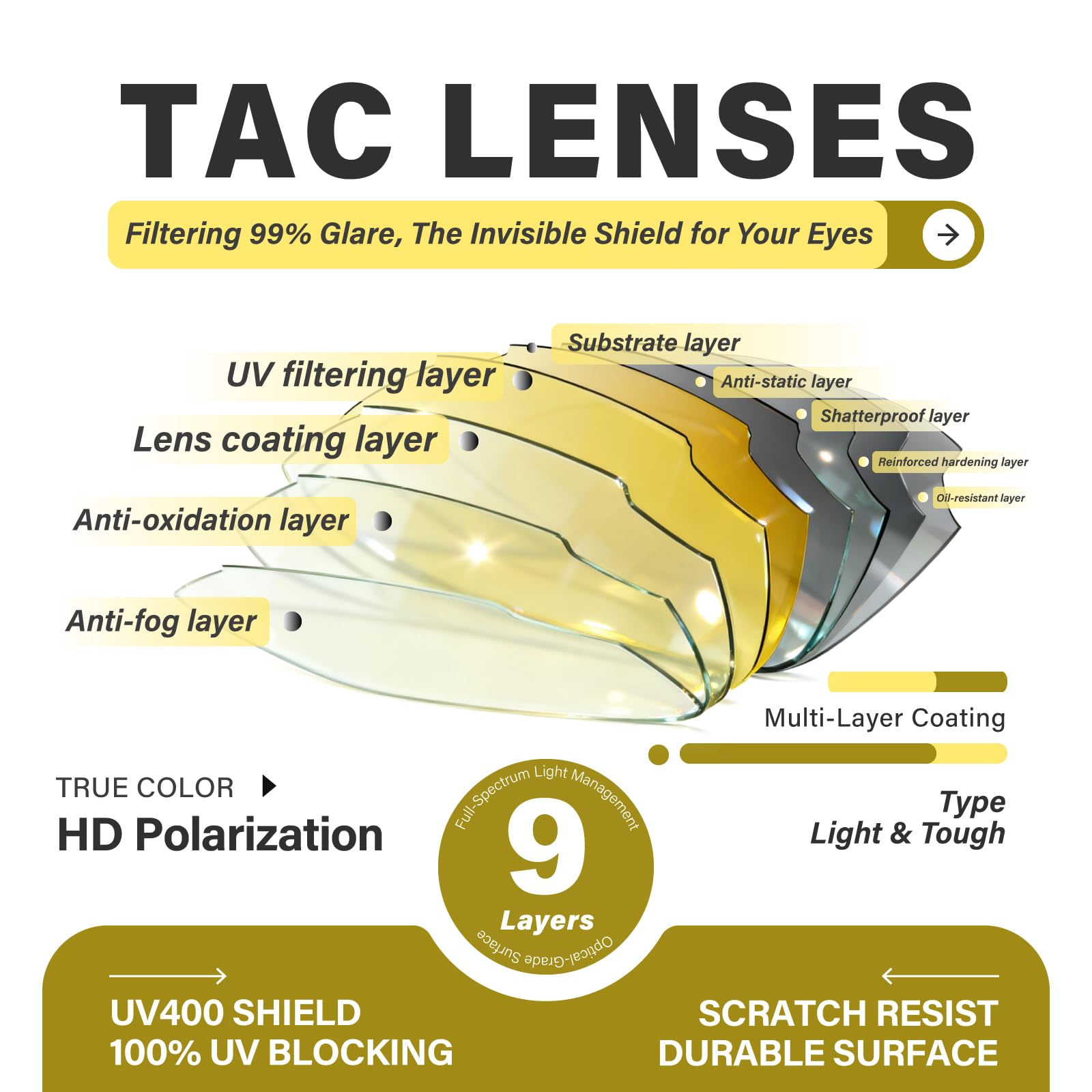 DUCO Polarized Night Vision Glasses for Men and Women Yellow Safety Driving Glasses with UV Protection and Anti Glare - Image 6