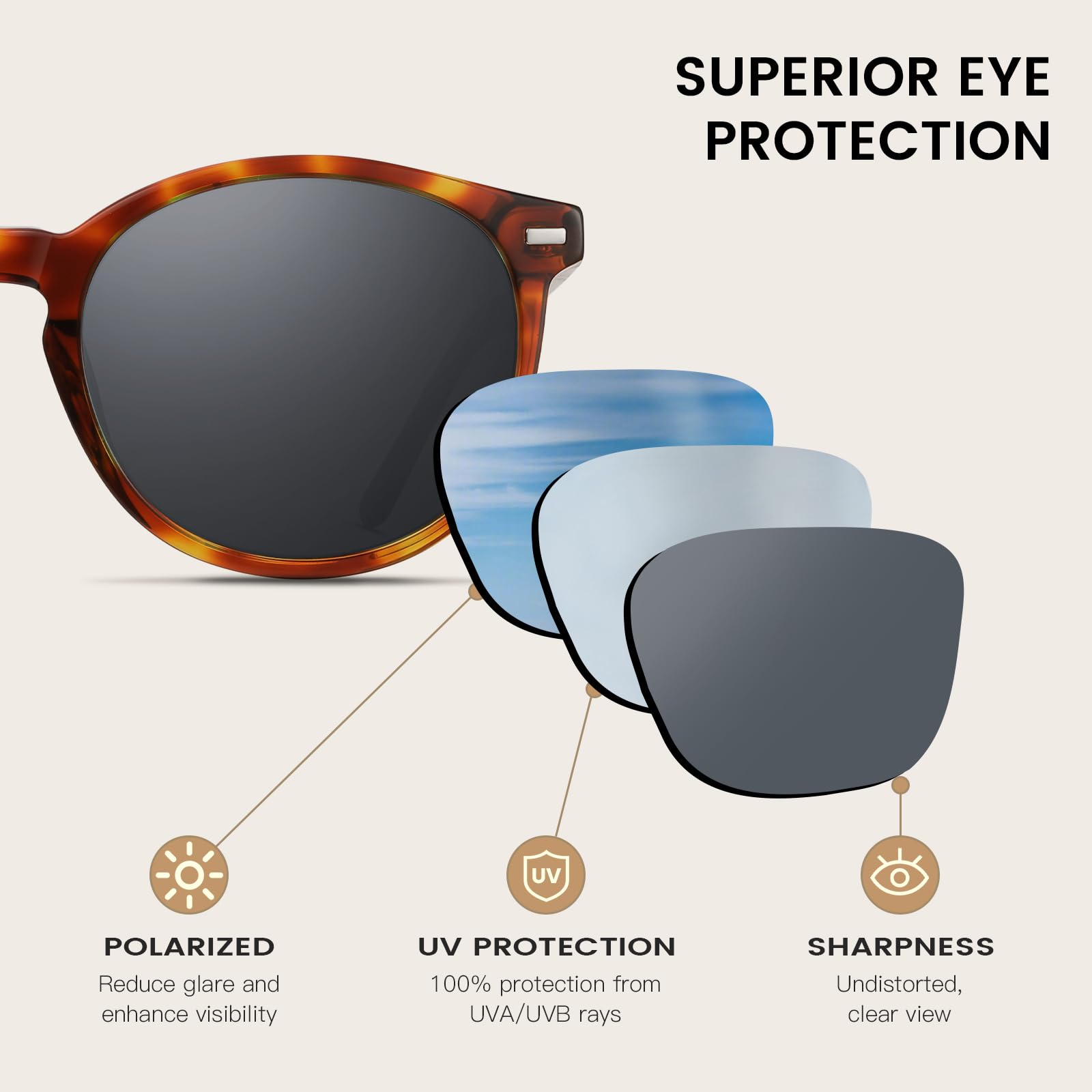 DUCO Polarized Sunglasses for Women Retro Round Women's Sunglasses Classic Vintage UV400 Shades DC1230 - Image 3