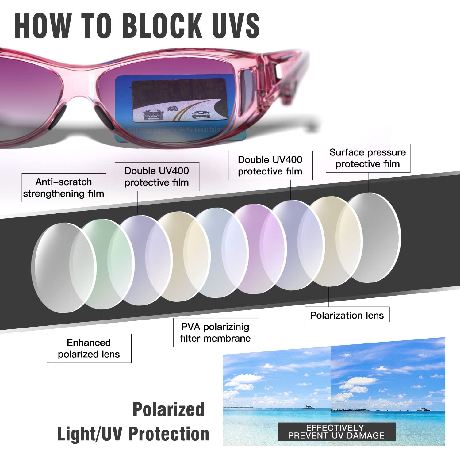 DUCO Polarized Wraparound Fitover Glasses Wear Over Sunglasses for Men Women UV Protection Sun Glasses 8953 - Image 4