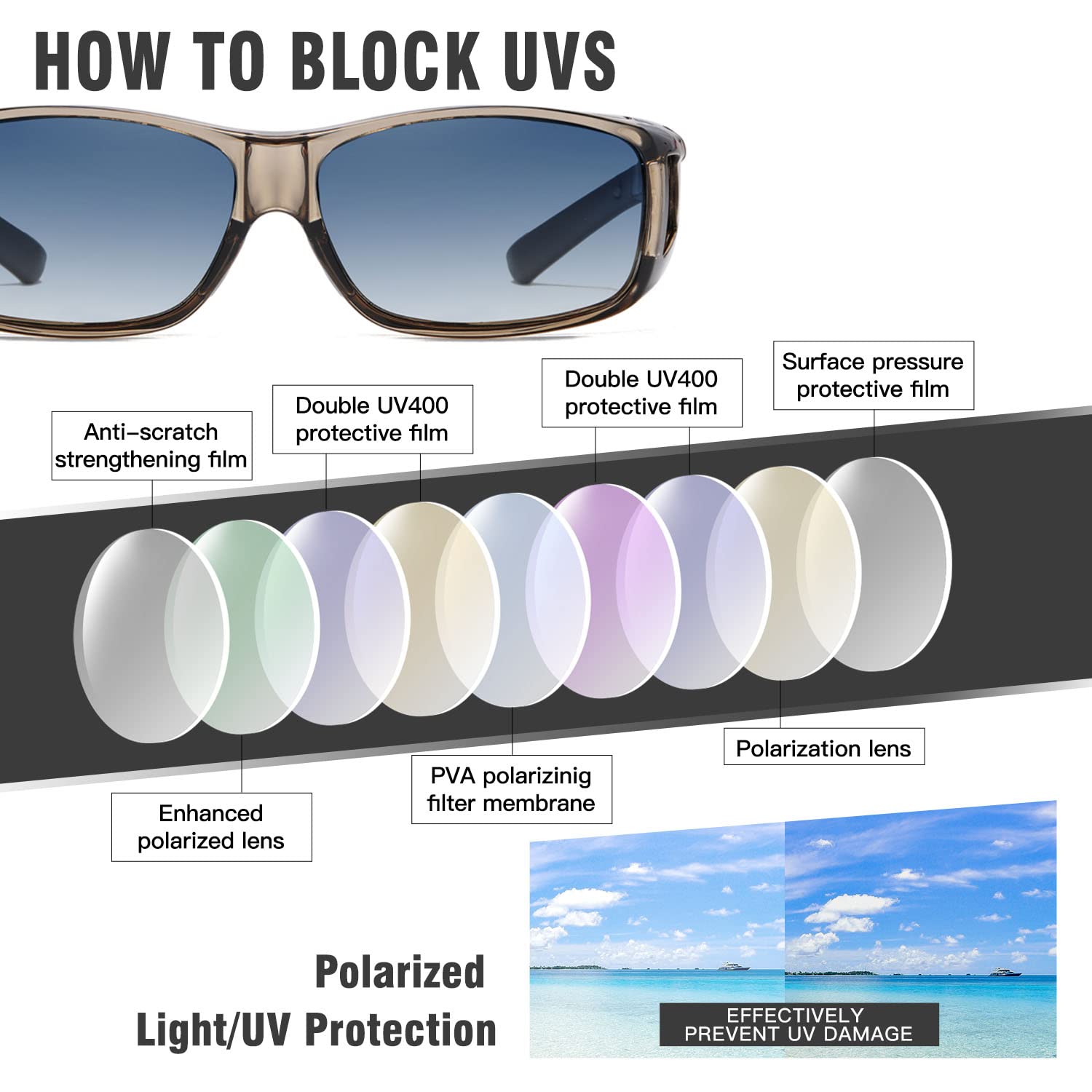 DUCO Polarized Wraparound Fitover Glasses Wear Over Sunglasses for Men Women UV Protection Sun Glasses 8954 - Image 5