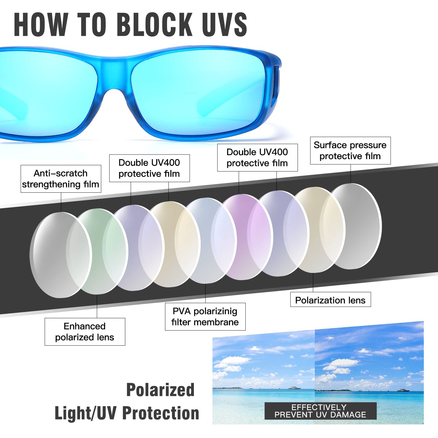 DUCO Polarized Wraparound Fitover Glasses Wear Over Sunglasses for Men Women UV Protection Sun Glasses 8954 - Image 5