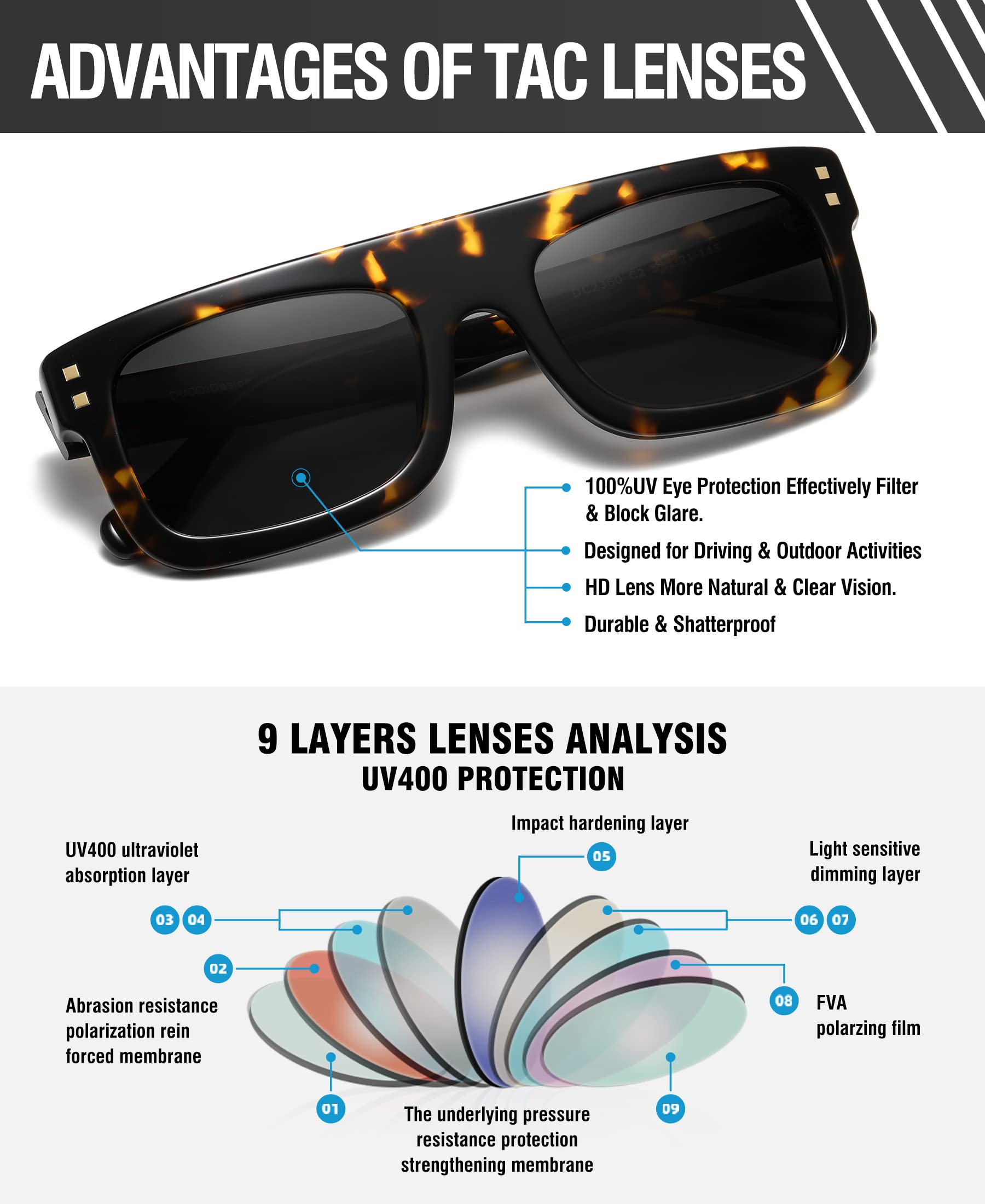 DUCO Retro Rectangle Polarized Sunglasses for Men Women Vintage Flat Top Acetate Sun Glasses UV400 Protection DC2360 - Image 5