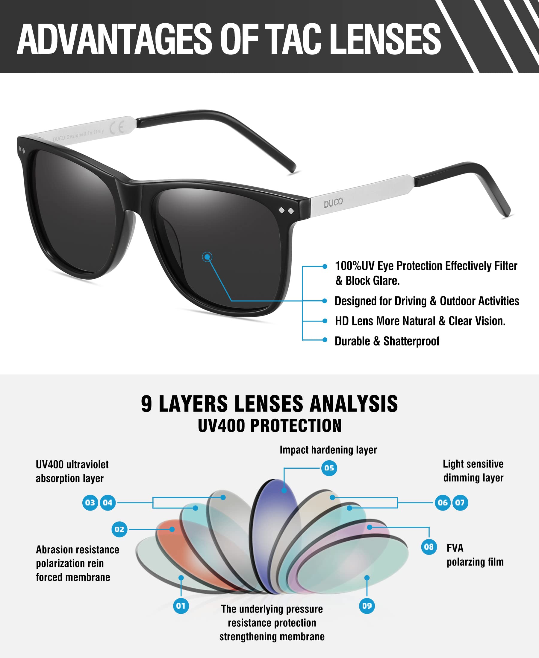 DUCO Retro Square Polarized Sunglasses for Men Women Sun Glasses Acetate Frame 100% UV Protection 2143 - Image 5