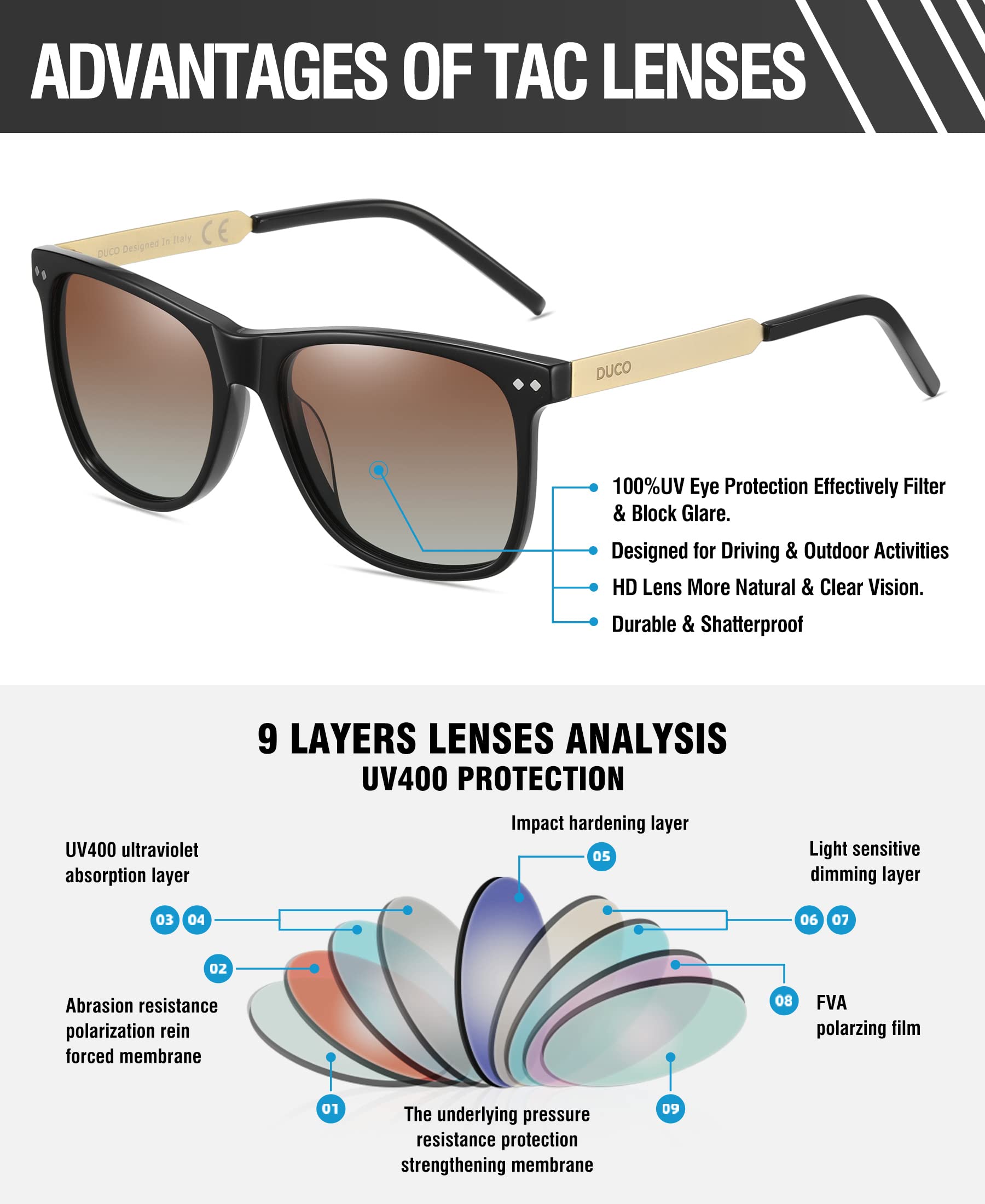 DUCO Retro Square Polarized Sunglasses for Men Women Sun Glasses Acetate Frame 100% UV Protection 2143 - Image 5